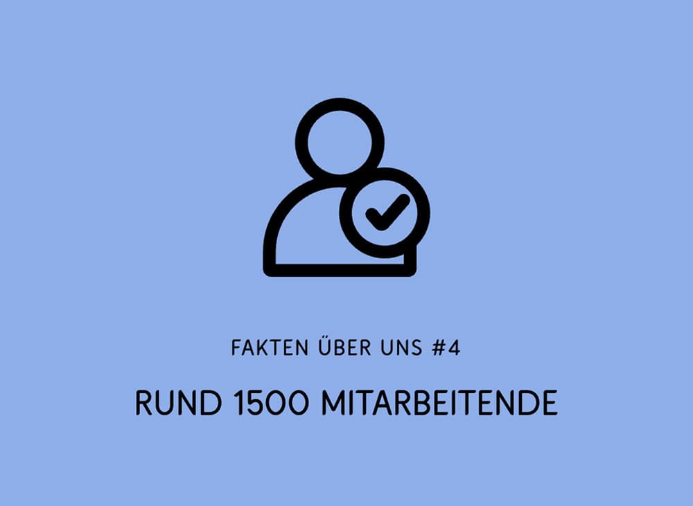 Faktenbox mit Icon und dem Fakt wieviele Mitarbeiter*innen bonprix hat